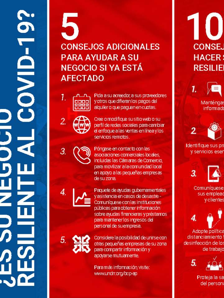 15 CONSEJOS